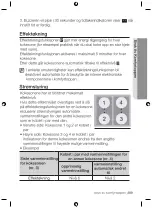 Preview for 209 page of Samsung nz64f3nm1ab User Manual