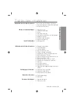 Preview for 59 page of Samsung NZ64M3707AK User Manual