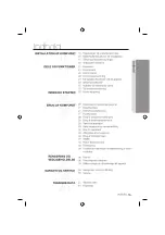 Preview for 235 page of Samsung NZ64M3707AK User Manual