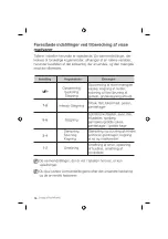 Preview for 254 page of Samsung NZ64M3707AK User Manual