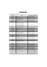 Preview for 264 page of Samsung NZ64M3707AK User Manual