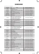 Preview for 44 page of Samsung NZ64M3NM1BB User Manual