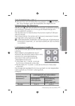 Preview for 121 page of Samsung NZ64M3NM1BB User Manual