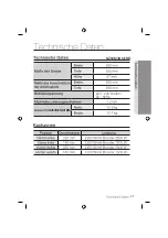 Preview for 129 page of Samsung NZ64M3NM1BB User Manual