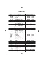 Preview for 132 page of Samsung NZ64M3NM1BB User Manual