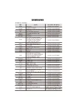 Preview for 176 page of Samsung NZ64M3NM1BB User Manual