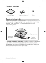 Preview for 242 page of Samsung NZ64M3NM1BB User Manual