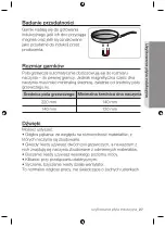 Preview for 247 page of Samsung NZ64M3NM1BB User Manual