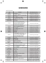 Preview for 264 page of Samsung NZ64M3NM1BB User Manual