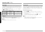 Preview for 22 page of Samsung NZ84C5047 Series User Manual