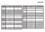 Preview for 34 page of Samsung NZ84C5047 Series User Manual