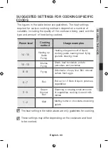 Preview for 77 page of Samsung NZ84F7NB Series User Manual