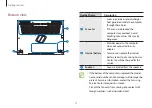 Preview for 12 page of Samsung Odyssey NP850XBC-X01US User Manual