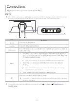 Preview for 17 page of Samsung Odyssey S34BG85 Series User Manual