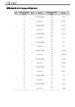 Preview for 33 page of Samsung Office DECT 8000 Installation And Programming Manual