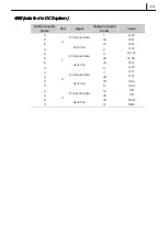 Preview for 34 page of Samsung Office DECT 8000 Installation And Programming Manual