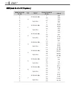 Preview for 35 page of Samsung Office DECT 8000 Installation And Programming Manual