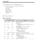 Preview for 62 page of Samsung Office DECT 8000 Installation And Programming Manual