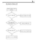 Preview for 65 page of Samsung Office DECT 8000 Installation And Programming Manual