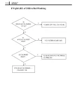 Preview for 66 page of Samsung Office DECT 8000 Installation And Programming Manual