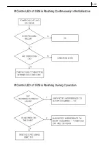 Preview for 67 page of Samsung Office DECT 8000 Installation And Programming Manual