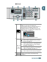 Preview for 22 page of Samsung Office Master SCX-5312F User Manual