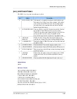 Preview for 463 page of Samsung OFFICESERV 500 Series Programming Manual