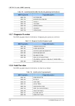 Preview for 38 page of Samsung OfficeServ 7000 Series Programming Manual