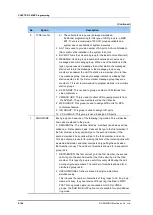 Preview for 232 page of Samsung OfficeServ 7000 Series Programming Manual