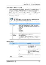 Preview for 237 page of Samsung OfficeServ 7000 Series Programming Manual