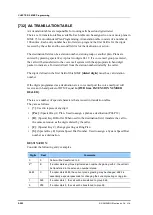 Preview for 318 page of Samsung OfficeServ 7000 Series Programming Manual