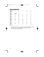 Preview for 23 page of Samsung OfficeServ 7000 Series System Administration Manual