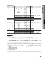 Preview for 39 page of Samsung OfficeServ 7000 Series User Manual