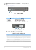 Preview for 20 page of Samsung OfficeServ 7070 System Description