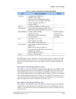 Preview for 87 page of Samsung OFFICESERV 7100 Service Manual