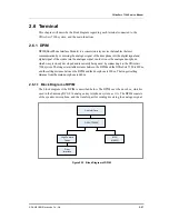 Preview for 91 page of Samsung OFFICESERV 7100 Service Manual