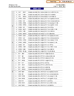 Preview for 375 page of Samsung OFFICESERV 7100 Technical Manual