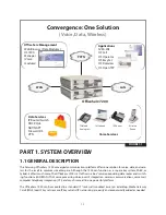 Preview for 5 page of Samsung OfficeServ 7200 General Description Manual