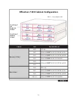 Preview for 8 page of Samsung OfficeServ 7200 General Description Manual