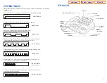 Preview for 84 page of Samsung OfficeServ 7200 Technical Manual