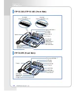 Preview for 10 page of Samsung OfficeServ ITP-5114D User Manual