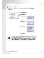 Preview for 36 page of Samsung OfficeServ ITP-5114D User Manual