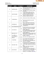 Preview for 19 page of Samsung OfficeServ SMT-I5220 User Manual