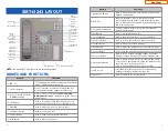 Preview for 37 page of Samsung OfficeServ SMT-I5220 User Manual