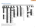 Preview for 73 page of Samsung OfficeServ SMT-I5220 User Manual