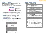 Preview for 150 page of Samsung OfficeServ SMT-I5220 User Manual