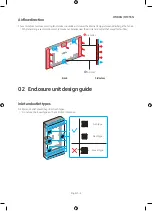 Preview for 5 page of Samsung OM46N Installation Manual