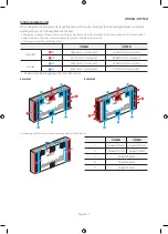 Preview for 7 page of Samsung OM46N Installation Manual