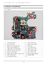 Preview for 28 page of Samsung OSLO R70 Series Service Manual