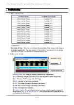 Preview for 72 page of Samsung OSLO R70 Series Service Manual